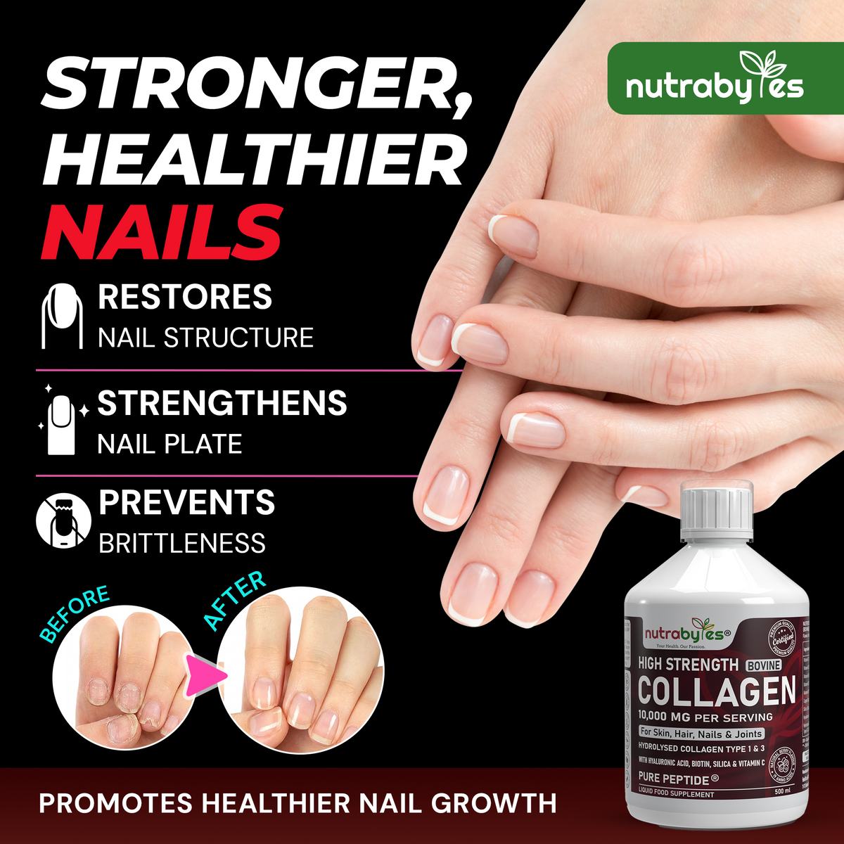 Liquid Bovine Collagen 10,000mg (Type 1 and 3) with 19 Amino Acids