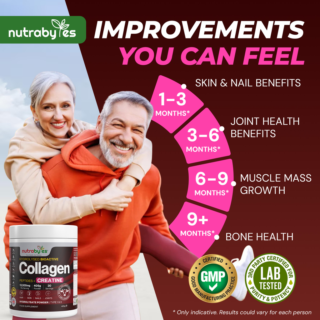 Collagen Powder with Creatine Monohydrate | Unflavoured | 405g | Made in UK
