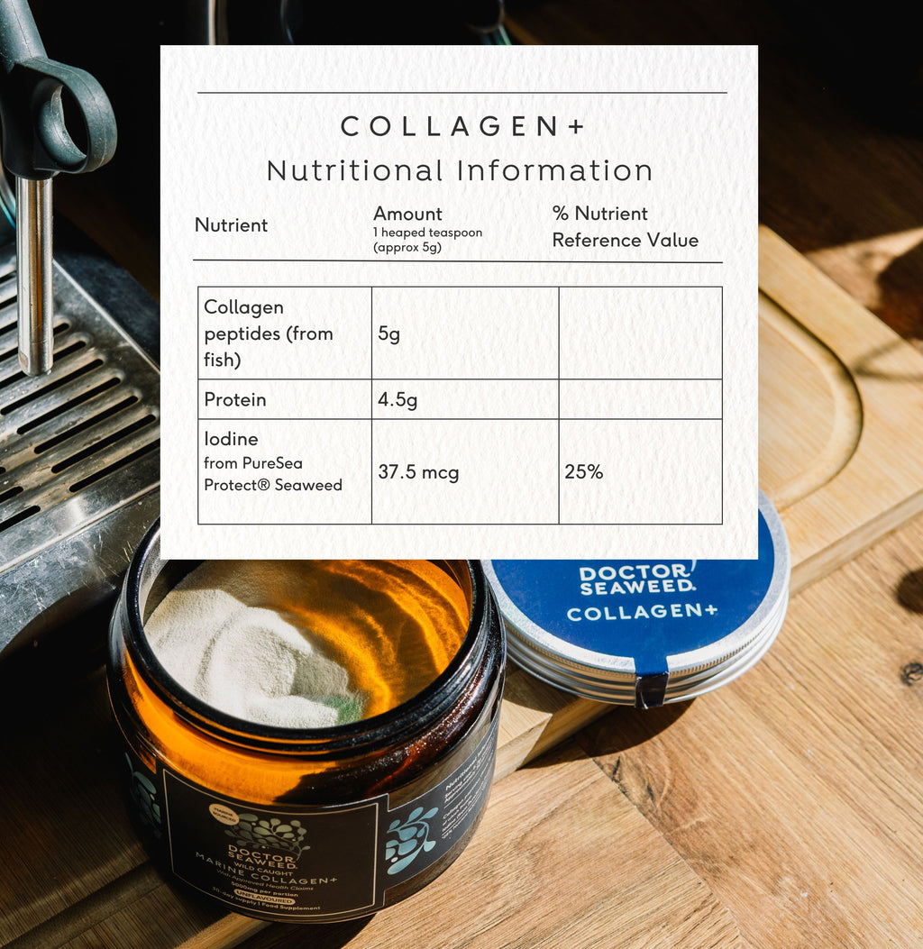 Collagen+