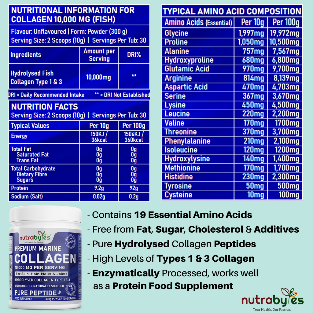 Marine Collagen Powder 10000mg | Type 1 & 3 Unflavoured | Wild Caught Fish