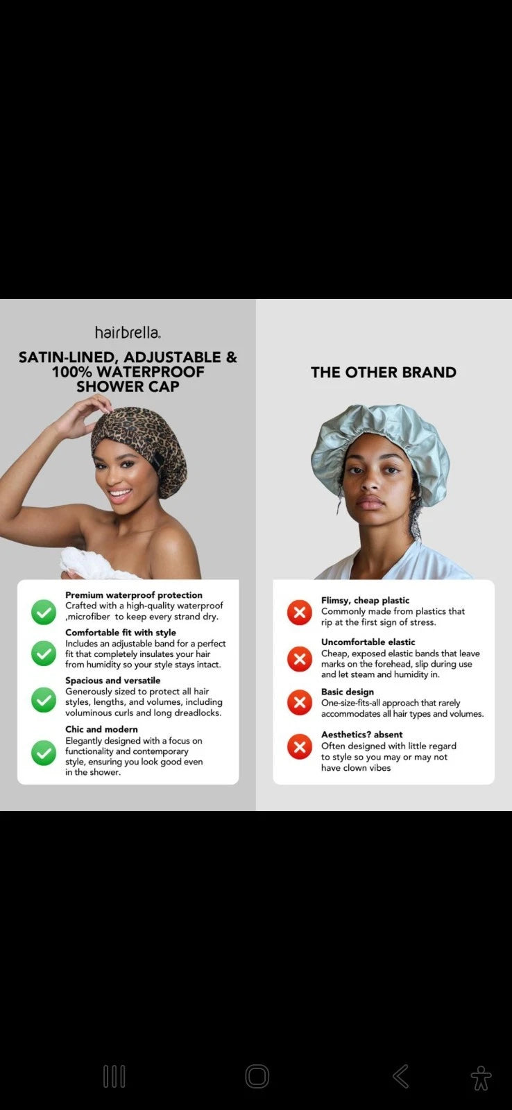 Shower Cap Women Bath Hat Hair Reusable Spotty Cover Waterproof Bathing Hat 8Pcs